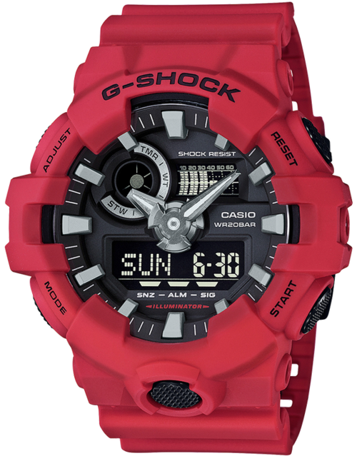 GA700DC-1A - Image 3