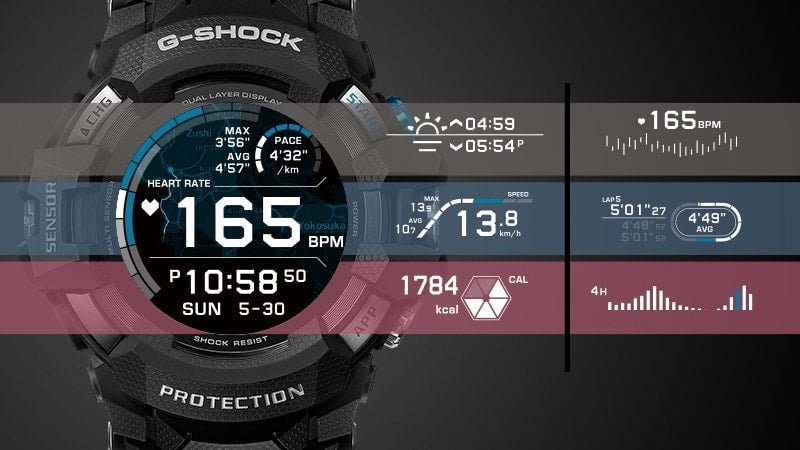 GSWH136560-1 Android Watch - Image 6